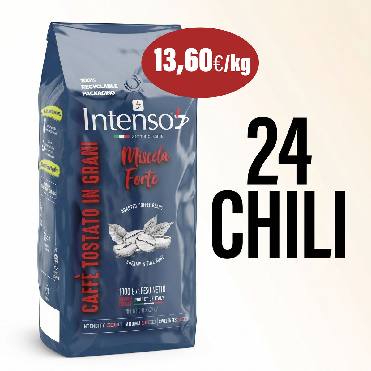 24 kg caffè Forte (4 cartoni)